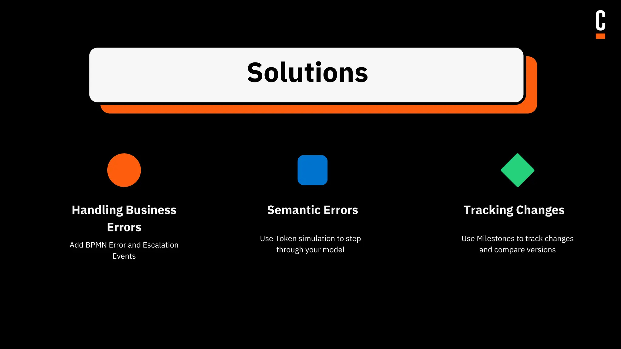 Solutions
Use Token simulation to step
through your model
Add BPMN Error and Escalation
Events
Use Milestones to track changes
and compare versions
Handling Business
Errors
Semantic Errors Tracking Changes
 