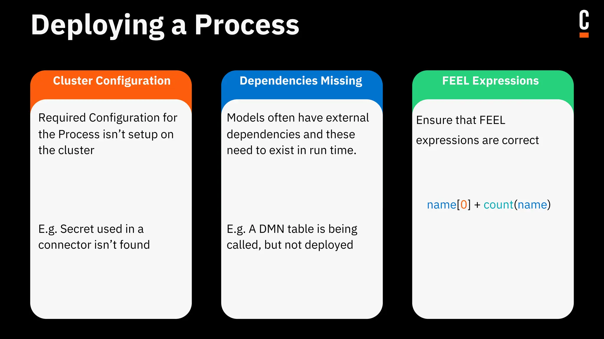 Deploying a Process
Cluster Configuration FEEL Expressions
Dependencies Missing
Required Configuration for
the Process isn’t setup on
the cluster
E.g. Secret used in a
connector isn’t found
Models often have external
dependencies and these
need to exist in run time.
E.g. A DMN table is being
called, but not deployed
Ensure that FEEL
expressions are correct
name[0] + count(name)
 
