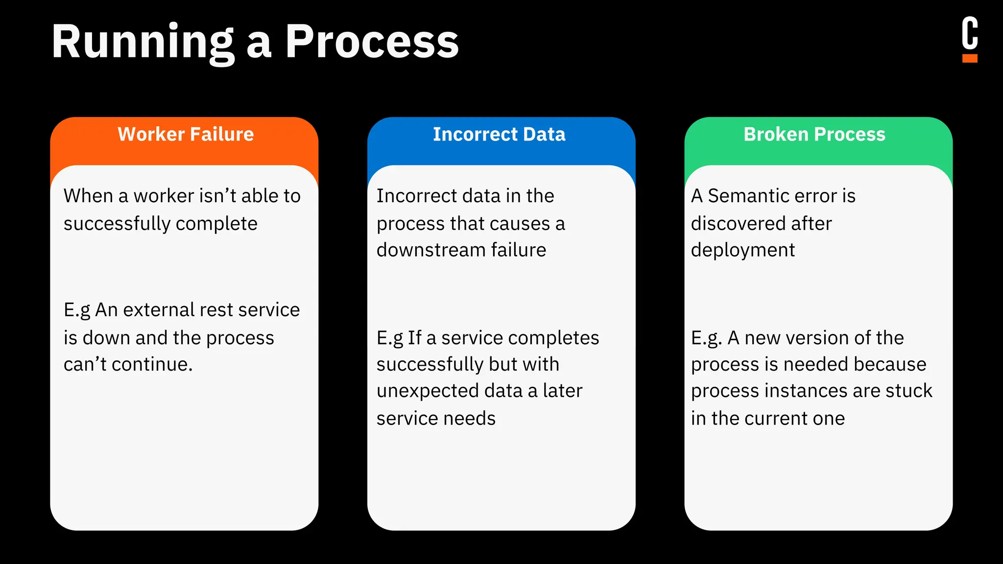 Running a Process
Worker Failure Broken Process
Incorrect Data
When a worker isn’t able to
successfully complete
E.g An external rest service
is down and the process
can’t continue.
Incorrect data in the
process that causes a
downstream failure
E.g If a service completes
successfully but with
unexpected data a later
service needs
A Semantic error is
discovered after
deployment
E.g. A new version of the
process is needed because
process instances are stuck
in the current one
 
