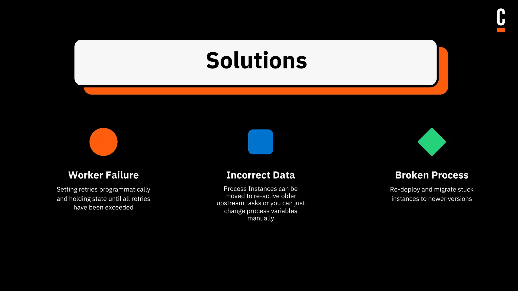 Solutions
Process Instances can be
moved to re-active older
upstream tasks or you can just
change process variables
manually
Setting retries programmatically
and holding state until all retries
have been exceeded
Re-deploy and migrate stuck
instances to newer versions
Worker Failure Incorrect Data Broken Process
 