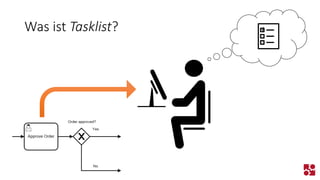 Was ist Tasklist?  