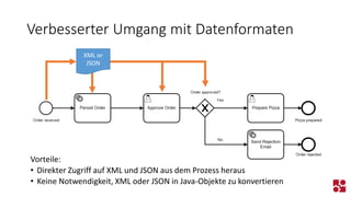 Verbesserter Umgang mit Datenformaten 
XML or JSON 
Vorteile: 
•Direkter Zugriff auf XML und JSON aus dem Prozess heraus 
•Keine Notwendigkeit, XML oder JSON in Java-Objekte zu konvertieren  