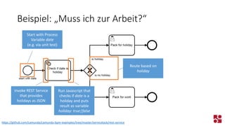 Beispiel: „Muss ich zur Arbeit?“ 
Start with Process Variable date 
(e.g. via unit test) 
Invoke REST Service that provides holidays as JSON 
Run Javascript that checks if dateis a holiday and puts result as variable holiday: true|false 
Route based on holidayhttps://github.com/camunda/camunda-bpm-examples/tree/master/servicetask/rest-service  