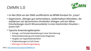 CMMN 1.0 
•Im Mai 2014 von der OMG veröffentlicht als BPMN-Pendant für „Cases“ 
•Gegenstand: „Weniger gut vorhersehbare, wiederholbare Aktivitäten, die stattdessen von dynamischen Umständen ahängen und von Adhoc- Entscheidungen durch Wissensarbeiter in einer bestimmten Situation – einem Fall.“ 
•Typische Anwendungsbeispiele: 
•Antrags-und Schadensbearbeitung in einer Versicherung 
•Patientenbehandlung und medizinische Diagnosen 
•Vergabe von Hypothekendarlehen 
•Problemlösungen im Call Center 
•Klärungen im Rechnungseingang 
More: http://www.omg.org/spec/CMMN/1.0/  