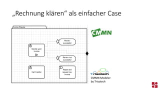 „Rechnung klären“ als einfacher Case 
CMMN Modeler 
by Trisotech  