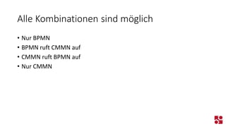 Alle Kombinationen sind möglich 
•Nur BPMN 
•BPMN ruft CMMN auf 
•CMMN ruft BPMN auf 
•Nur CMMN  