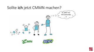Sollte ichjetzt CMMN machen? 
Ja, aber nur mit Camunda ;-)  