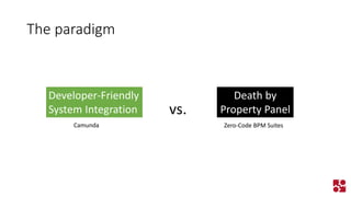 The paradigm 
Developer-Friendly 
System Integration 
Death by Property Panel 
vs. 
Camunda 
Zero-Code BPM Suites  