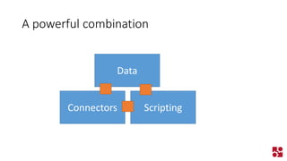 A powerful combination 
Connectors 
Data 
Scripting  