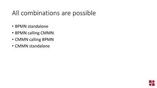 All combinations are possible 
•BPMN standalone 
•BPMN calling CMMN 
•CMMN calling BPMN 
•CMMN standalone  