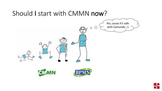Should Istart with CMMN now? 
Yes, cause it‘s safe with Camunda ;-)  