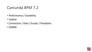 Camunda BPM 7.2 
•Performance / Scalability 
•Tasklist 
•Connectors / Data / Scripts / Templates 
•CMMN  