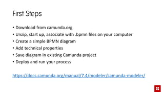 First Steps
• Download from camunda.org
• Unzip, start up, associate with .bpmn files on your computer
• Create a simple BPMN diagram
• Add technical properties
• Save diagram in existing Camunda project
• Deploy and run your process
https://docs.camunda.org/manual/7.4/modeler/camunda-modeler/
 