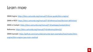 Learn more
DMN Engine: https://docs.camunda.org/manual/7.4/user-guide/dmn-engine/
DMN in REST: https://docs.camunda.org/manual/7.4/reference/rest/decision-definition/
DMN in Cockpit: https://docs.camunda.org/manual/7.4/webapps/cockpit/dmn/
Reference: https://docs.camunda.org/manual/7.4/reference/dmn11/
DMN Example: https://github.com/camunda/camunda-bpm-examples/tree/master/dmn-
engine/dmn-engine-java-main-method
 