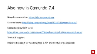 Also new in Camunda 7.4
New documentation: https://docs.camunda.org
External tasks: http://blog.camunda.org/post/2015/11/external-tasks/
Cockpit deployment view:
https://docs.camunda.org/manual/7.4/webapps/cockpit/deployment-view/
Tomcat 8 support
Improved support for handling files in API and HTML Forms (Tasklist)
 