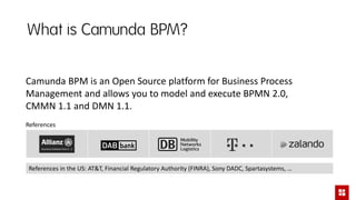 What is Camunda BPM?
References
Camunda BPM is an Open Source platform for Business Process
Management and allows you to model and execute BPMN 2.0,
CMMN 1.1 and DMN 1.1.
References in the US: AT&T, Financial Regulatory Authority (FINRA), Sony DADC, Spartasystems, …
 