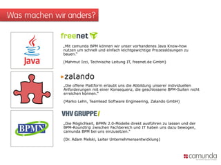 Was machen wir anders?
3
„Die offene Plattform erlaubt uns die Abbildung unserer individuellen
Anforderungen mit einer Konsequenz, die geschlossene BPM-Suiten nicht
erreichen können.“
(Marko Lehn, Teamlead Software Engineering, Zalando GmbH)
1
„Mit camunda BPM können wir unser vorhandenes Java Know-how
nutzen um schnell und einfach leichtgewichtige Prozesslösungen zu
bauen.“
(Mahmut Izci, Technische Leitung IT, freenet.de GmbH)
4
„Die Möglichkeit, BPMN 2.0-Modelle direkt ausführen zu lassen und der
BPM-Roundtrip zwischen Fachbereich und IT haben uns dazu bewogen,
camunda BPM bei uns einzusetzen.“
(Dr. Adam Melski, Leiter Unternehmensentwicklung)
 