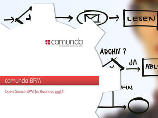 camunda BPM
Open Source BPM für Business und IT
 
