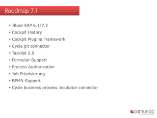  JBoss EAP 6.1/7.2
 Cockpit History
 Cockpit Plugins Framework
 Cycle git connector
 Tasklist 2.0
 Formular-Support
 Process Authorization
 Job Priorisierung
 BPMN-Support
 Cycle business process incubator connector
Roadmap 7.1
 
