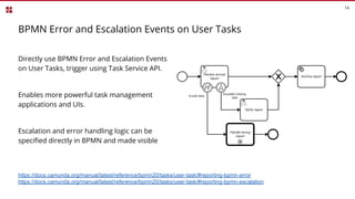 14
BPMN Error and Escalation Events on User Tasks
Directly use BPMN Error and Escalation Events
on User Tasks, trigger using Task Service API.
Enables more powerful task management
applications and UIs.
Escalation and error handling logic can be
speciﬁed directly in BPMN and made visible
https://docs.camunda.org/manual/latest/reference/bpmn20/tasks/user-task/#reporting-bpmn-error
https://docs.camunda.org/manual/latest/reference/bpmn20/tasks/user-task/#reporting-bpmn-escalation
 