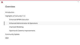 Overview
Introduction
Highlights of Camunda 7.12
Enhanced BPMN Execution
Enhanced Administration & Operations
Improved Modeling
Optimize & Cawemo Improvements
Community Update
Q&A
15
 