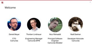 Welcome
2
Daniel Meyer
CTO
Camunda
Thorben Lindhauer
Engineering Manager
Camunda BPM
Nico Rehwaldt
Principal Software
Engineer
Camunda Modeler
Niall Deehan
Developer Advocate
Camunda
 