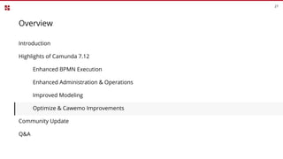 Overview
Introduction
Highlights of Camunda 7.12
Enhanced BPMN Execution
Enhanced Administration & Operations
Improved Modeling
Optimize & Cawemo Improvements
Community Update
Q&A
27
 