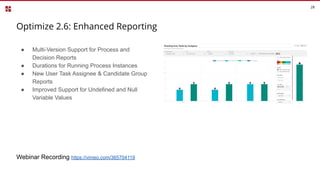 Optimize 2.6: Enhanced Reporting
28
● Multi-Version Support for Process and
Decision Reports
● Durations for Running Process Instances
● New User Task Assignee & Candidate Group
Reports
● Improved Support for Undefined and Null
Variable Values
Webinar Recording https://vimeo.com/365704119
 
