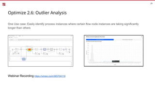 Optimize 2.6: Outlier Analysis
29
One Use case: Easily identify process instances where certain flow node instances are taking significantly
longer than others
Webinar Recording https://vimeo.com/365704119
 