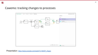 Cawemo: tracking changes to processes
31
Presentation: https://www.youtube.com/watch?v=AktOF_Hsgzo
 