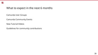 What to expect in the next 6 months
38
Camunda User Groups
Camunda Community Events
New Tutorial Videos
Guidelines for community contributions
 