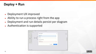 19
● Deployment UX improved
● Ability to run a process right from the app
● Deployment and run details persist per diagram
● Authentication is supported
Deploy + Run
 