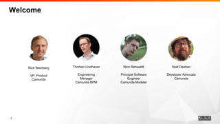 2
Welcome
Rick Weinberg
VP, Product
Camunda
Thorben Lindhauer
Engineering
Manager
Camunda BPM
Nico Rehwaldt
Principal Software
Engineer
Camunda Modeler
Niall Deehan
Developer Advocate
Camunda
 