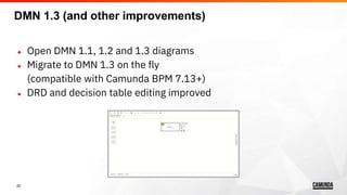 20
● Open DMN 1.1, 1.2 and 1.3 diagrams
● Migrate to DMN 1.3 on the fly
(compatible with Camunda BPM 7.13+)
● DRD and decision table editing improved
DMN 1.3 (and other improvements)
 