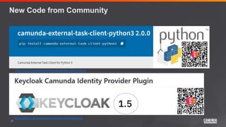 27
New Code from Community
1.5
https://pypi.org/project/camunda-external-task-client-python3/
https://github.com/camunda/camunda-bpm-identity-keycloak
 
