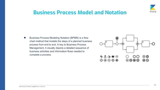 11
● Business Process Modeling Notation (BPMN) is a flow
chart method that models the steps of a planned business
process from end to end. A key to Business Process
Management, it visually depicts a detailed sequence of
business activities and information flows needed to
complete a process.
Business Process Model and Notation
 