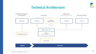 16
Technical Architecture
 