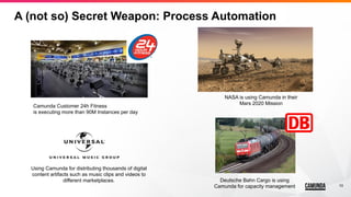 10
A (not so) Secret Weapon: Process Automation
Camunda Customer 24h Fitness
is executing more than 90M Instances per day
...