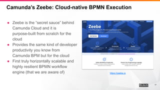 17
Camunda’s Zeebe: Cloud-native BPMN Execution
● Zeebe is the “secret sauce” behind
Camunda Cloud and it is
purpose-built...