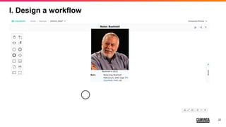 22
I. Design a workflow
 