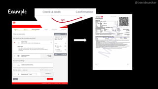 Example
@berndruecker
sync
 