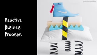 Reactive
Business
Processes
@berndruecker
 