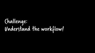 Challenge:
Understand the workflow!
 