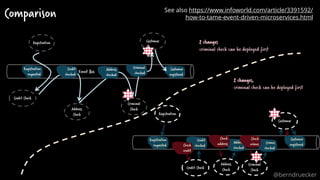 Comparison
2 changes
criminal check can be deployed first
2 changes,
criminal check can be deployed first
See also https://www.infoworld.com/article/3391592/
how-to-tame-event-driven-microservices.html
@berndruecker
 