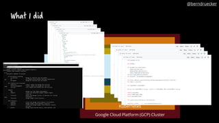 Google Cloud Platform (GCP) Cluster
Kubernetes
Docker
Linux
What I did
Load
Generator
(Workers, BPMN, …)
JVM
@berndruecker
 