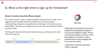 Q: What is the right time to sign up for Enterprise?
20
Answer: As soon as you kick off your project.
The success of your ...