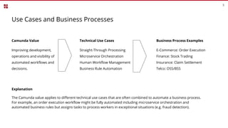 Camunda Value Technical Use Cases Business Process Examples
Improving development,
operations and visibility of
automated ...