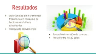 ● Oportunidad de incrementar
frecuencia en consumo de
bebidas alcohólicas
saborizadas
● Tiendas de conveniencia
Resultados
● Favorable intención de compra
● Precio entre 15-20 soles
 