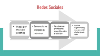 Redes Sociales
 