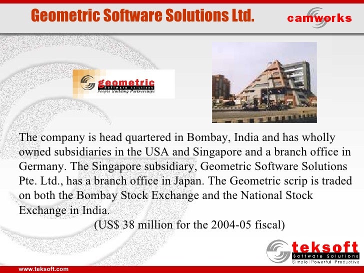 camworks cost camworks cost